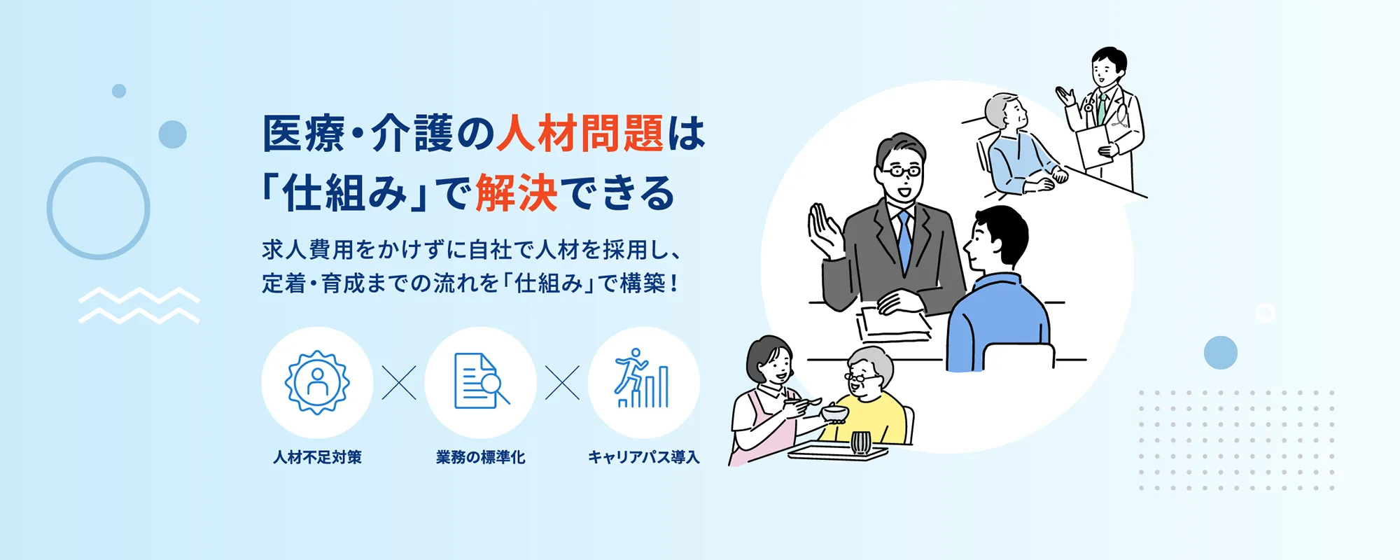 医療・介護の人材問題は「仕組み」で解決できる 求人費用をかけずに自社で人材を採用し、定着・育成までの流れを「仕組み」で構築！ 人材不足対策×業務の標準化×キャリアパス導入